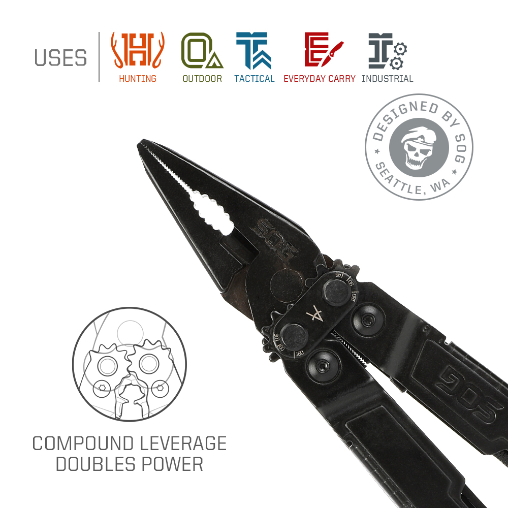 SOG PowerAccess 18 in 1 Pocket - đánh giá và giá Edc Everyday Carry Gear