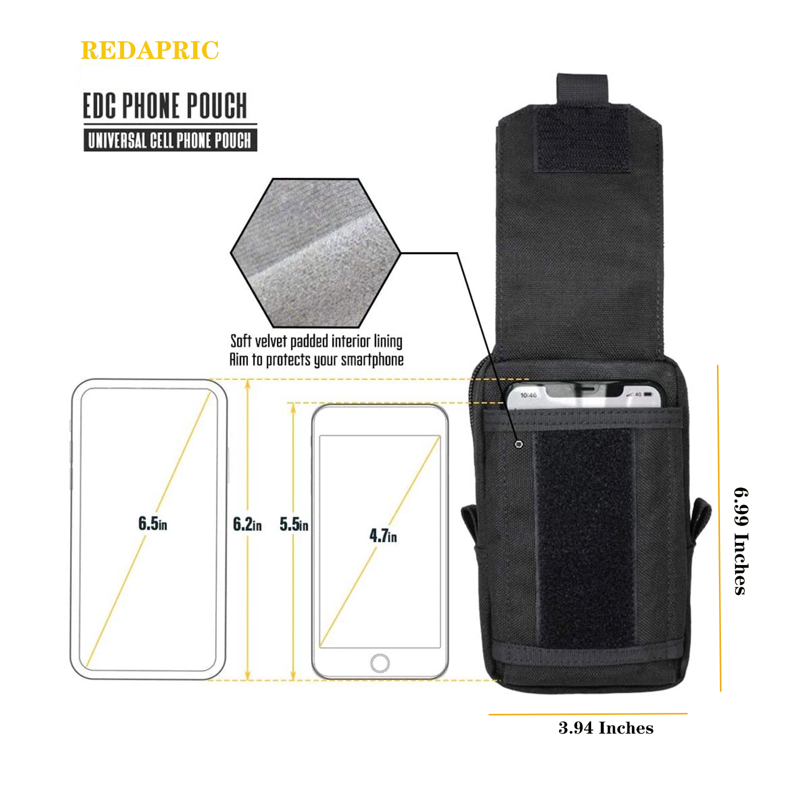 Tactical Molle Pouch Waist Bag - đánh giá và giá Edc Carry Belt Pouch
