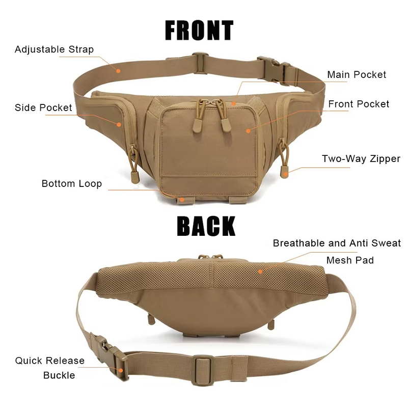 Sport Fanny Pack for Men Conce - đánh giá và giá Edc Concealed Carry Bag